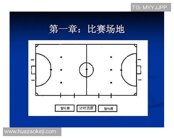 室内足球竞赛规则详解及注意事项解析助力提升比赛水平